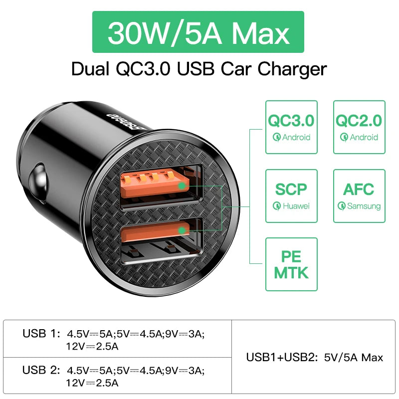 Baseus 30W USB Car Charger with Quick Charge 4.0/3.0 and USB PD