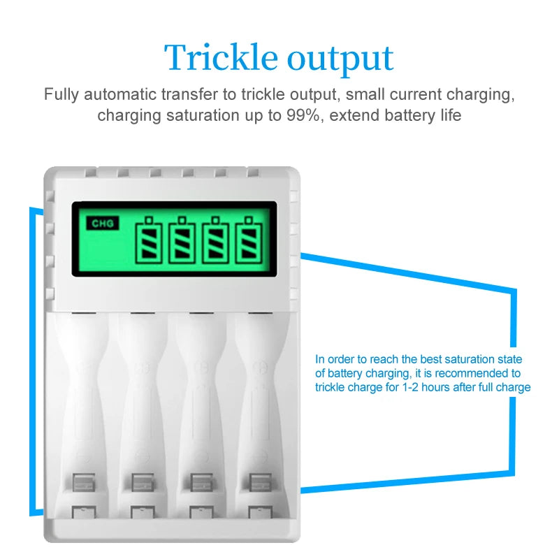 Smart LCD charger for AA/AAA batteries.