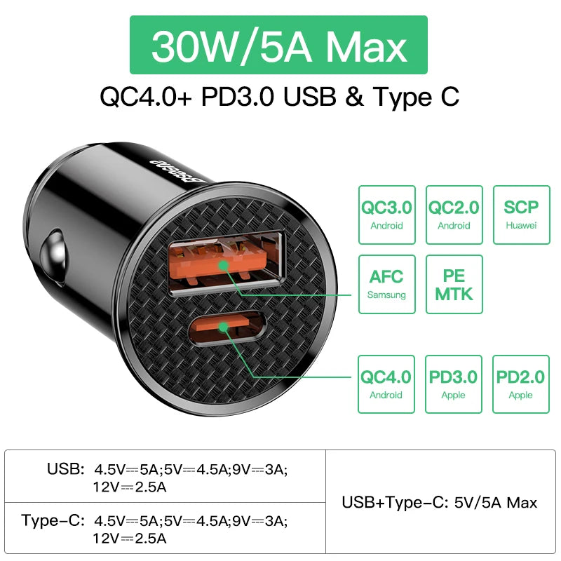 Baseus 30W USB Car Charger with Quick Charge 4.0/3.0 and USB PD