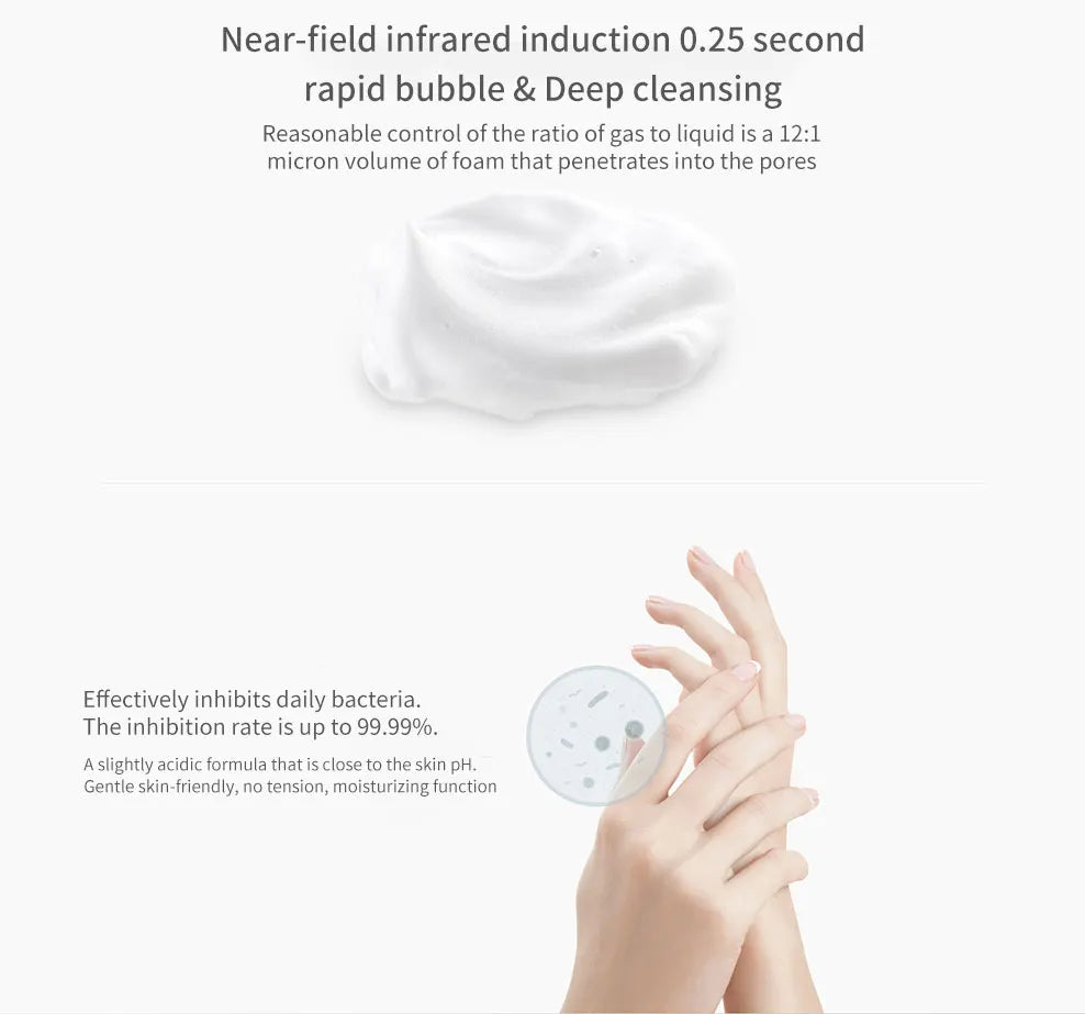 Xiaomi Mijia Automatic Foaming Hand Washer