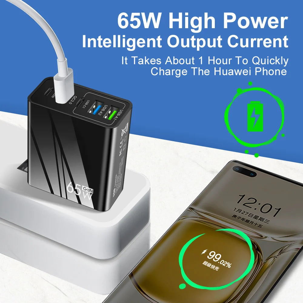 65W GaN USB Charger: Fast Charging.