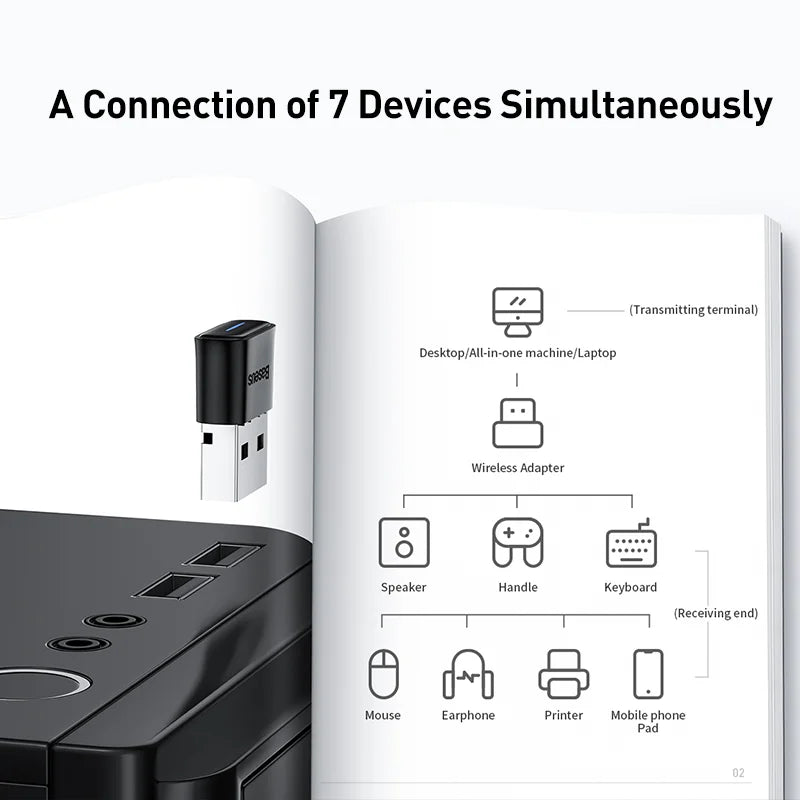 Baseus Bluetooth 5.1 dongle for wireless connectivity.