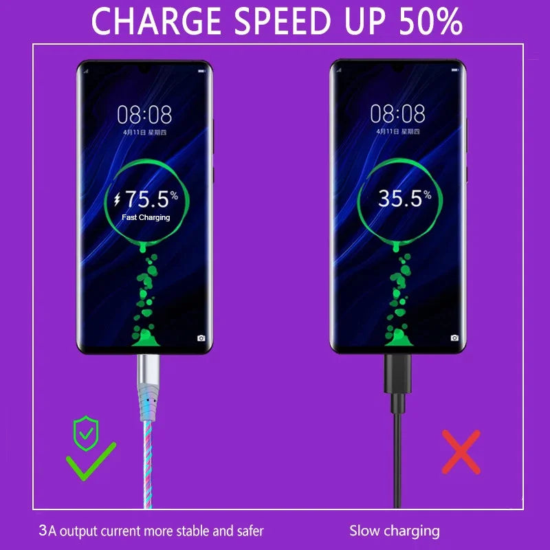 Fast charging LED USB-C cable.