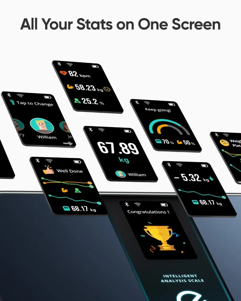 Eufy Smart Scale P3: Wi-Fi Fitness Tracker with Body Analysis & Emojis