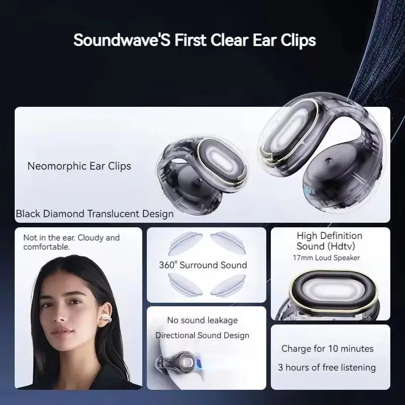 Soundcore C30i Open Ear Bluetooth Earbuds – IPX4 Waterproof