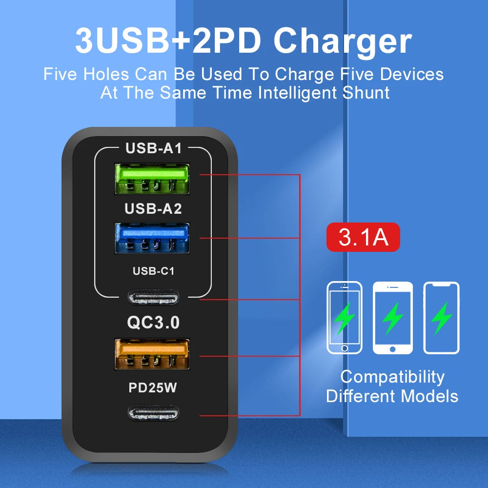 GaN PD charger for iPhone, Huawei.