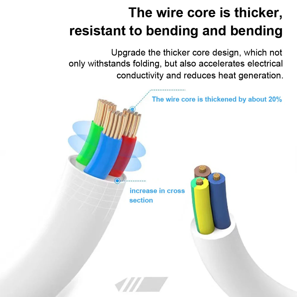 EU Smart Power Strip with USB.