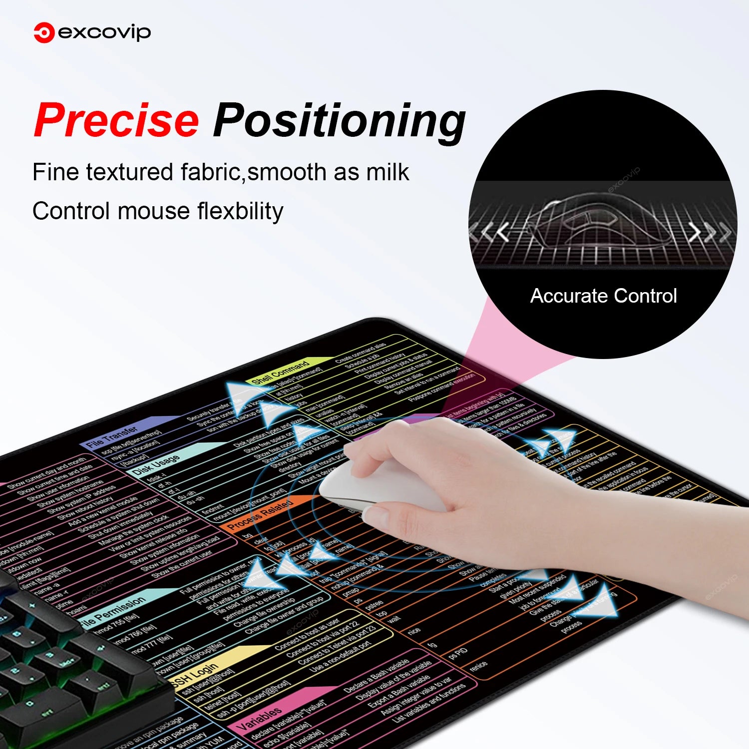 EXCO Linux Command Line Mouse Pad