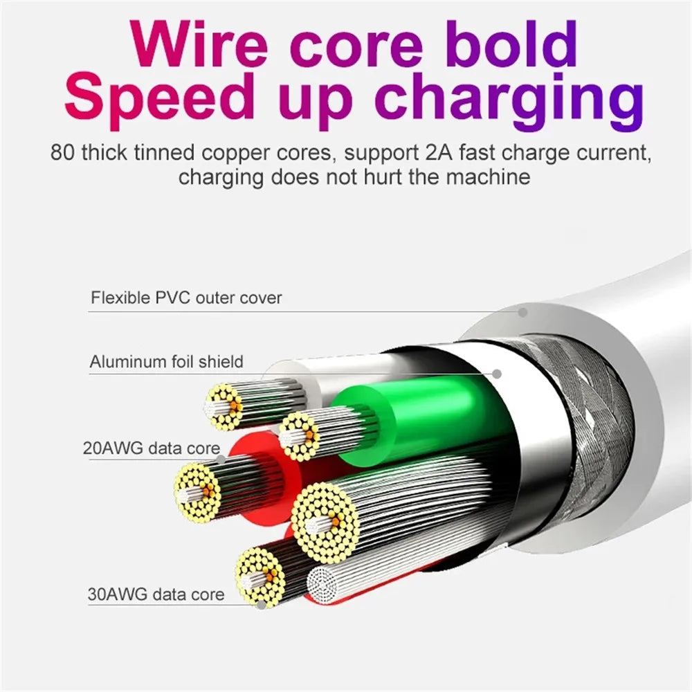 Fast charging micro USB cable.