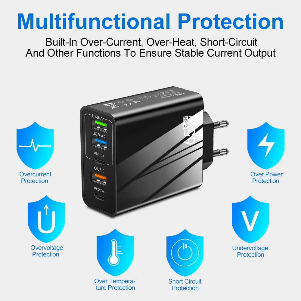 65W GaN USB Charger: Fast Charging.