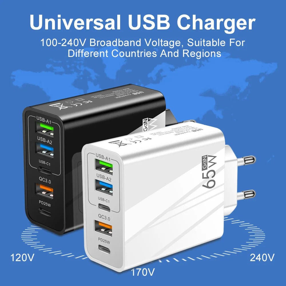 65W GaN USB Charger: Fast Charging.