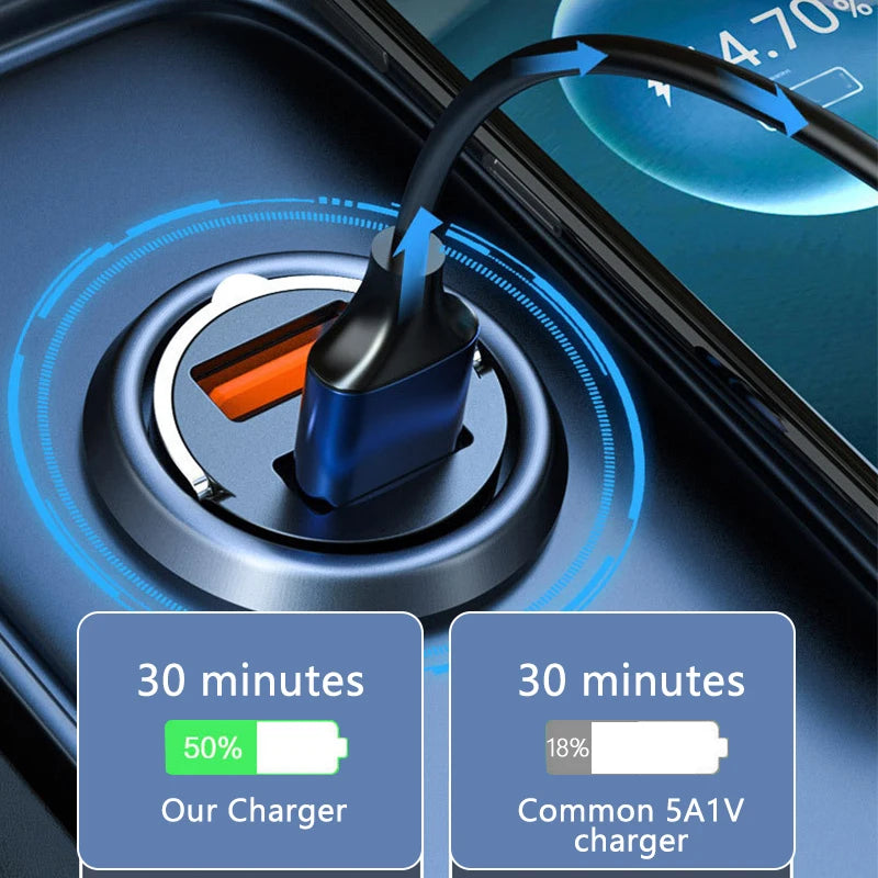 100W Mini Fast Car Charger QC3.0 PD USB Type-C for iPhone, Samsung, Xiaomi