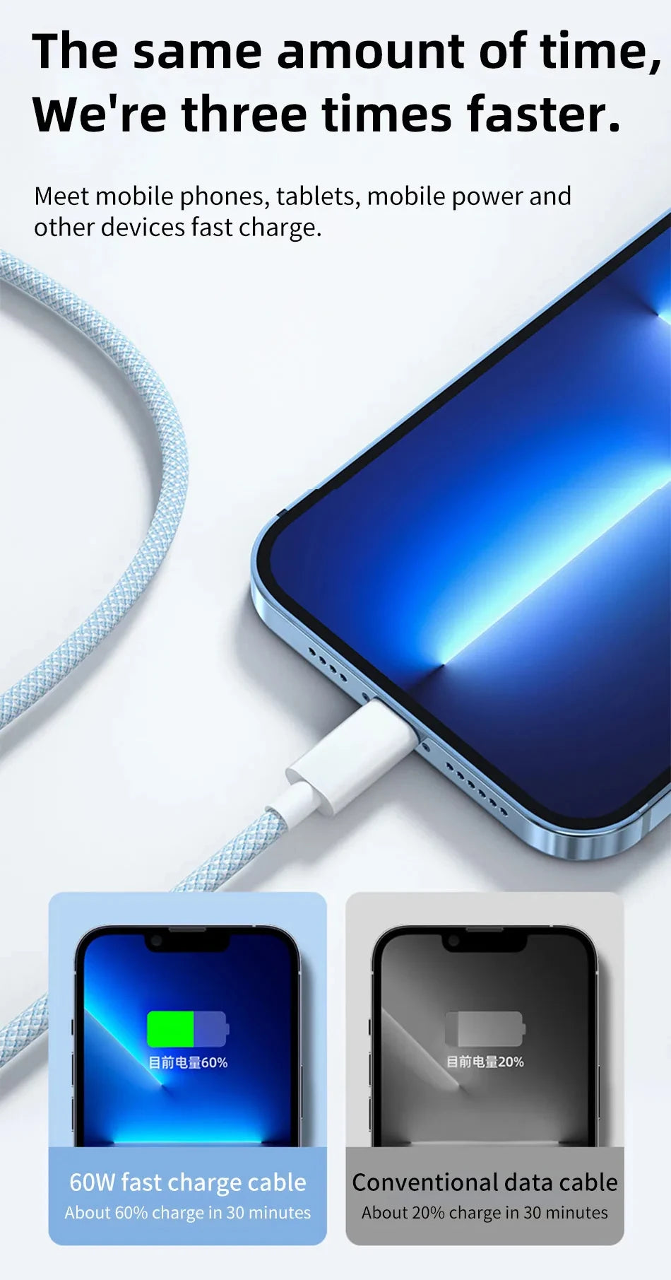 Fast charging USB-C cable for smartphones.