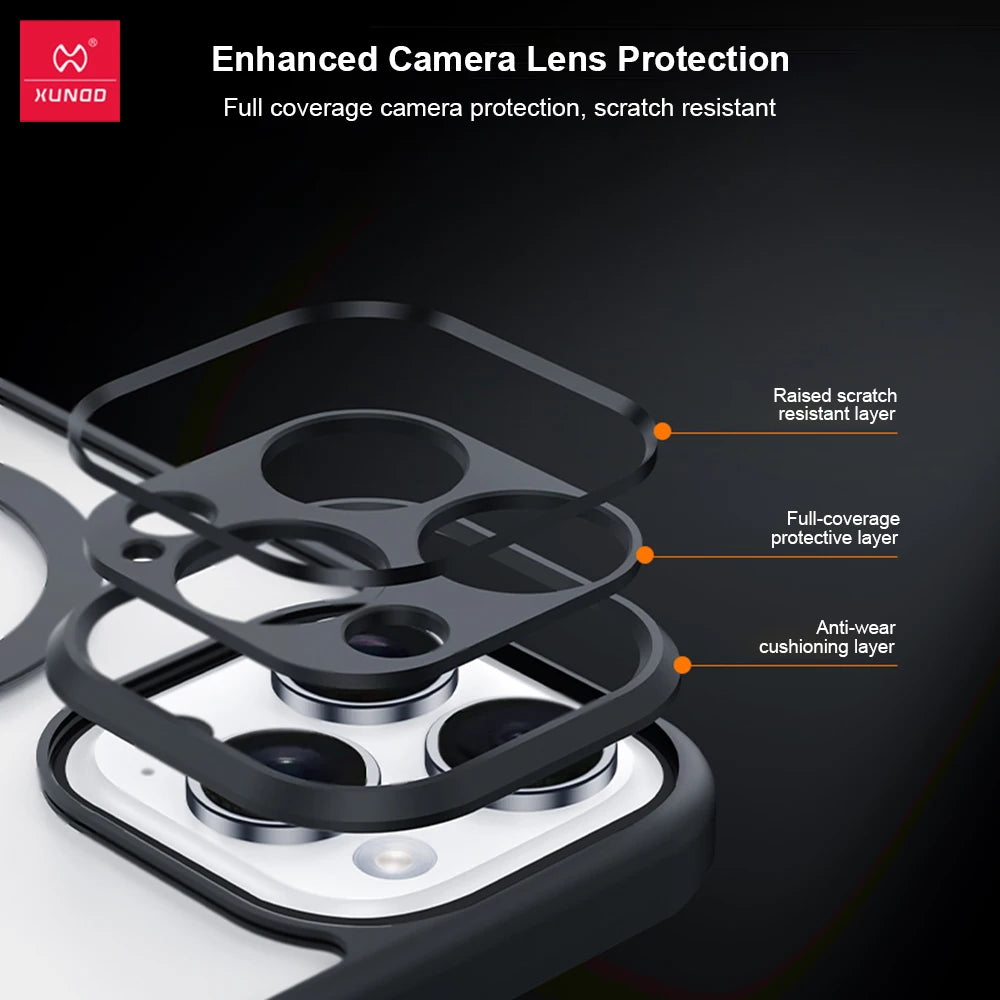 Xundd Frosted Magnetic iPhone 16 Pro/Pro Max Case with Camera Protection