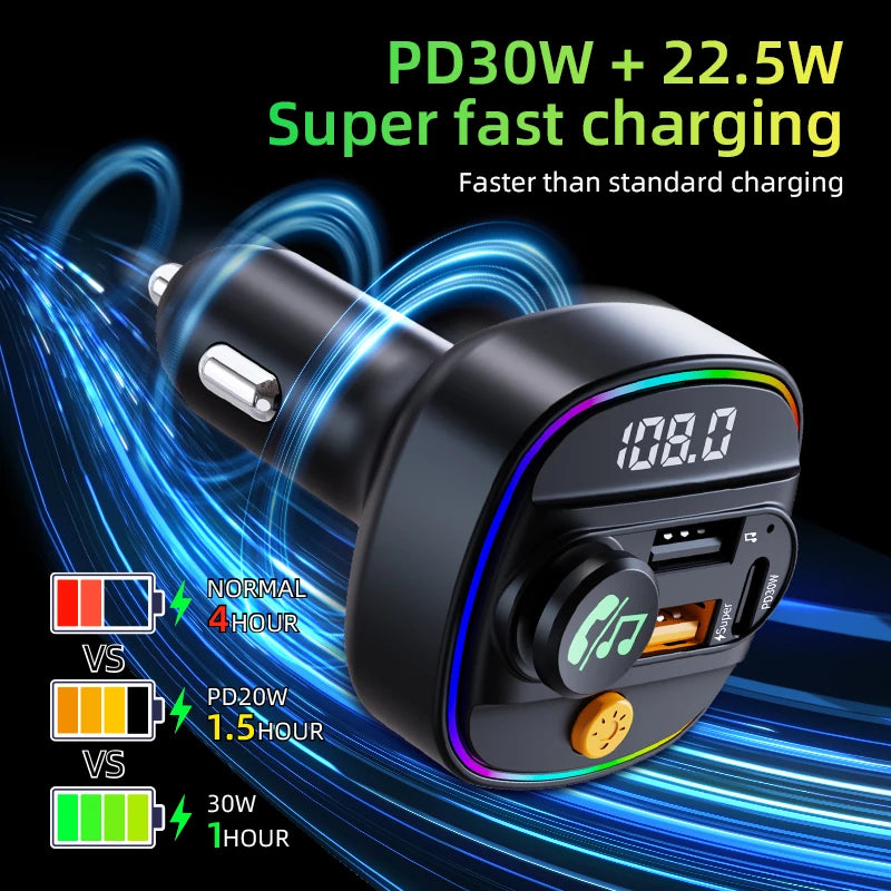 Bluetooth 5.3 FM Transmitter & PD30W Car Charger