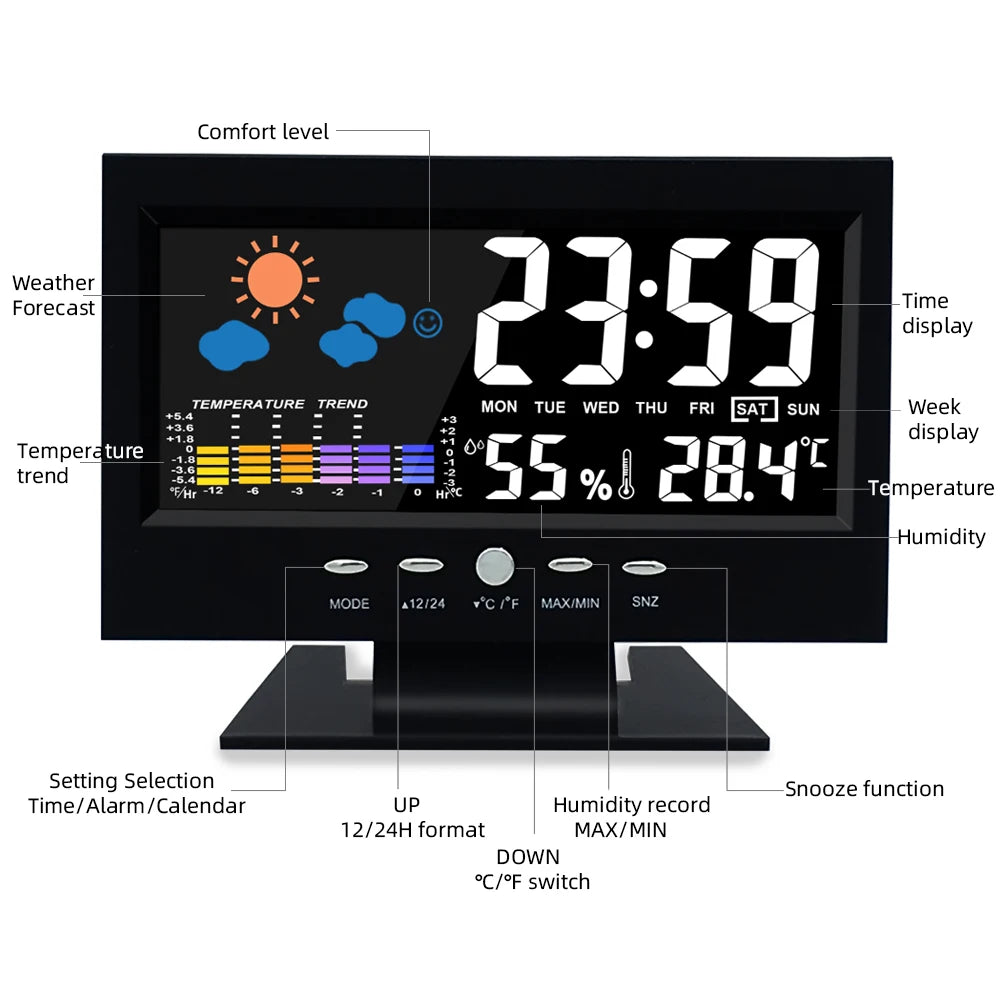 Voice-Controlled Backlight Digital Weather Clock: Date, Temperature, Humidity, 12/24H