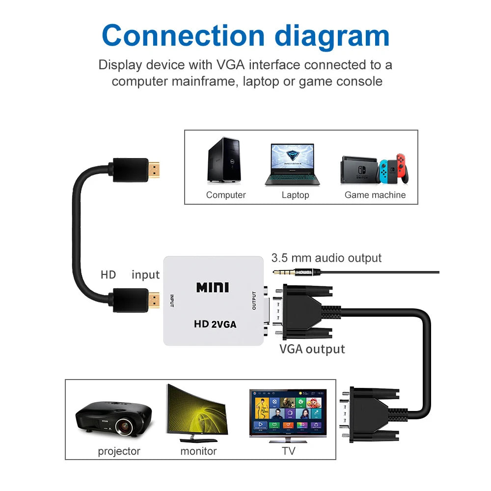 HDMI to VGA Converter with Audio