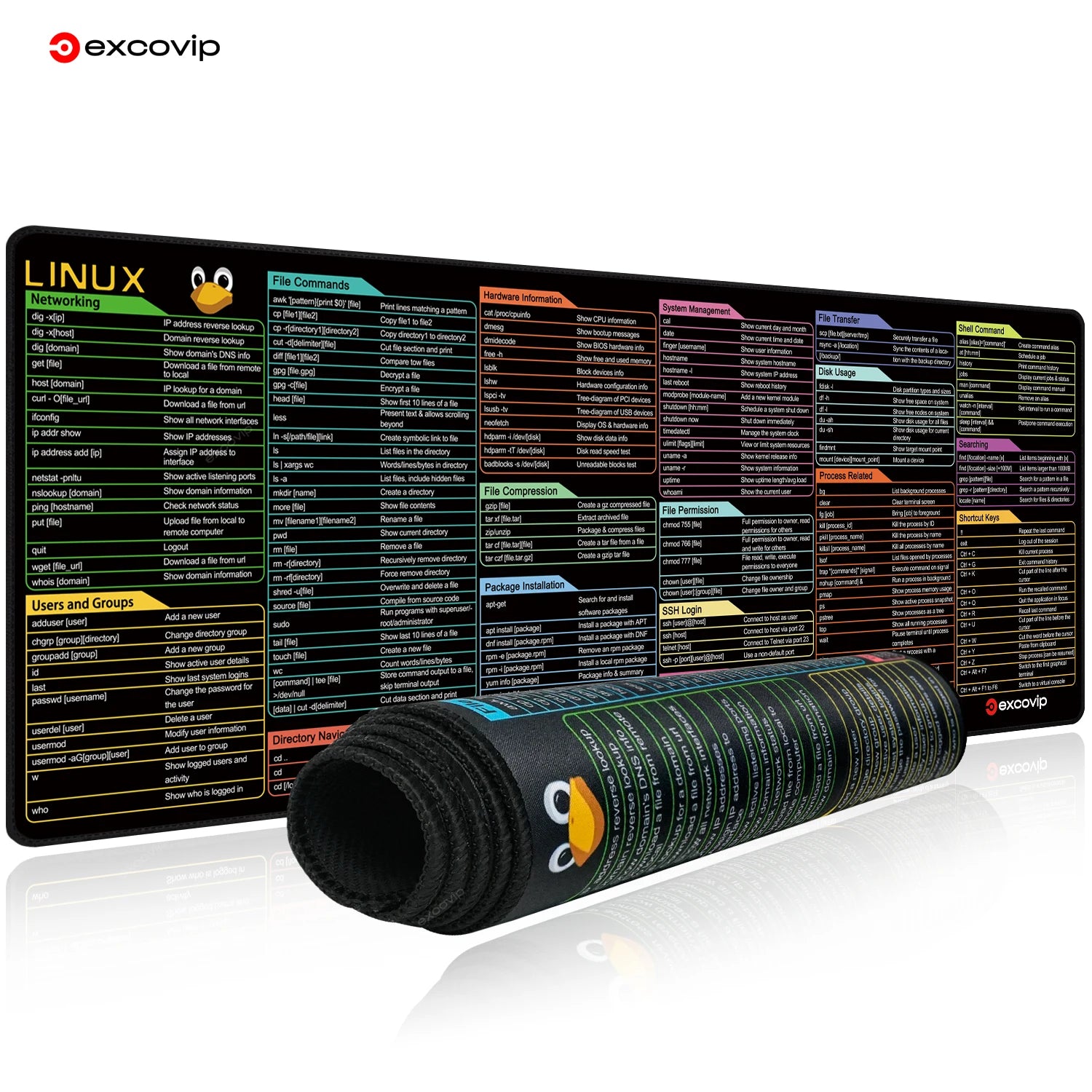 EXCO Linux Command Line Mouse Pad