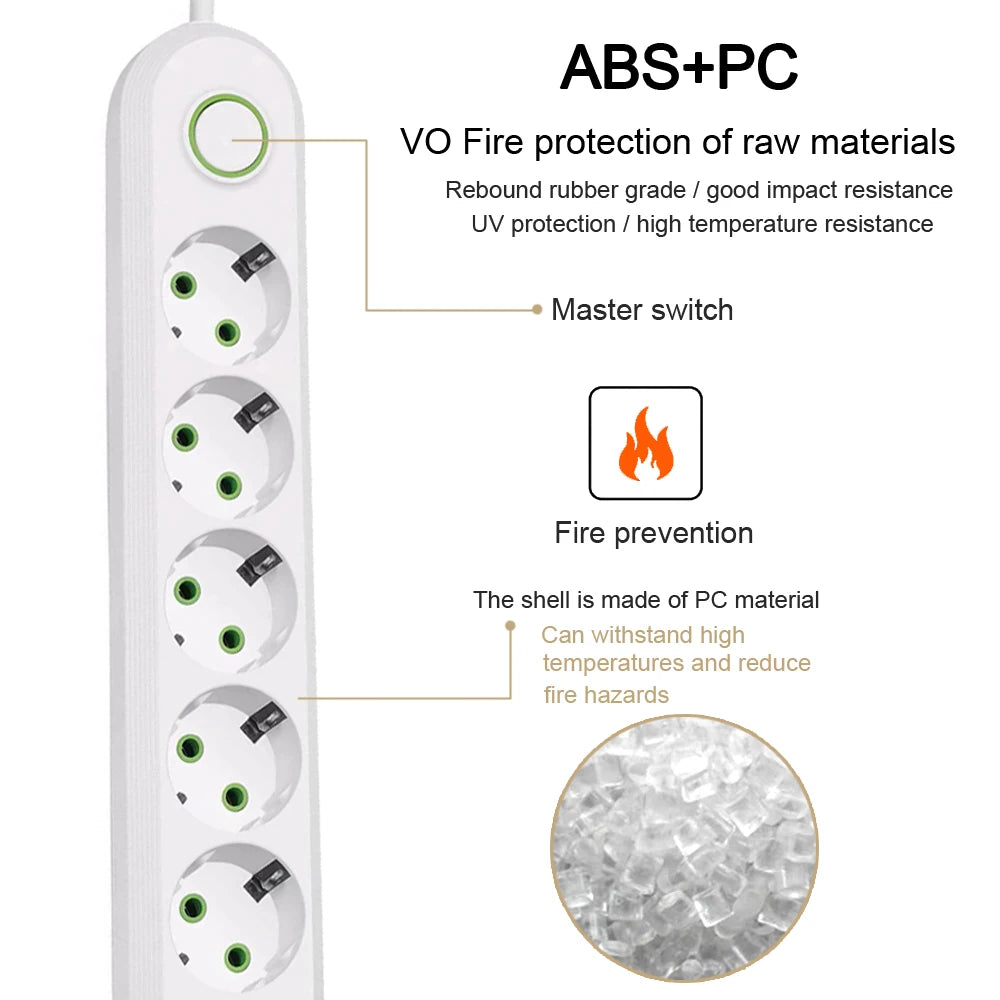 EU Smart Power Strip with USB.