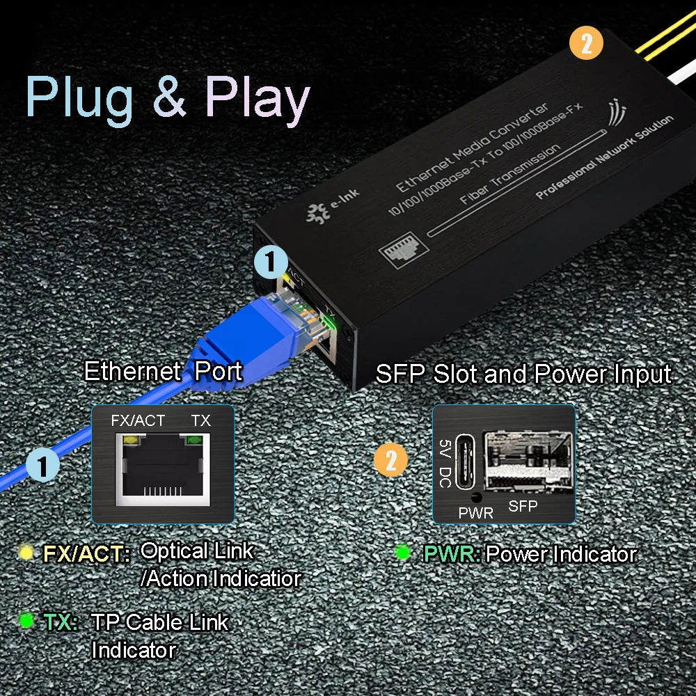 Micro Mini Gigabit SFP Media Converter - 10/100/1000Mbps