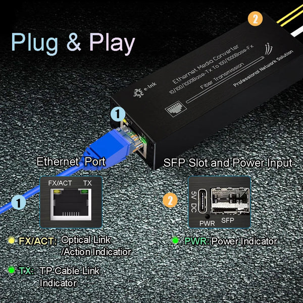Micro Mini Gigabit SFP Media Converter - 10/100/1000Mbps – Canazons