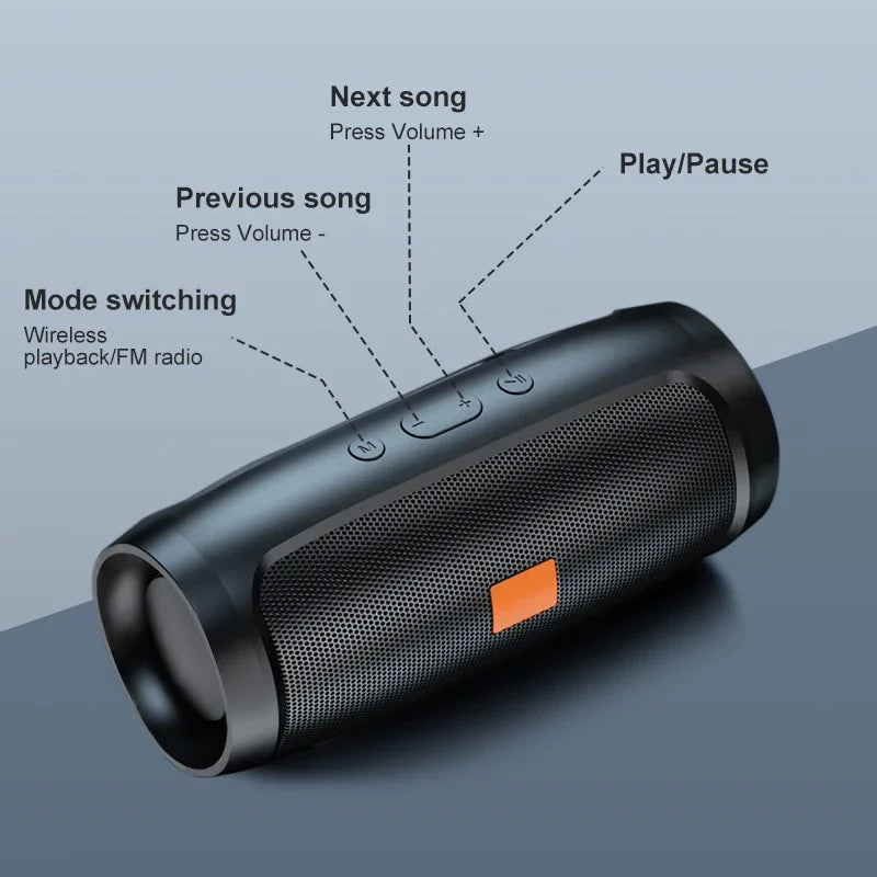 Portable Dual Speaker Bluetooth Subwoofer with FM & TF Playback