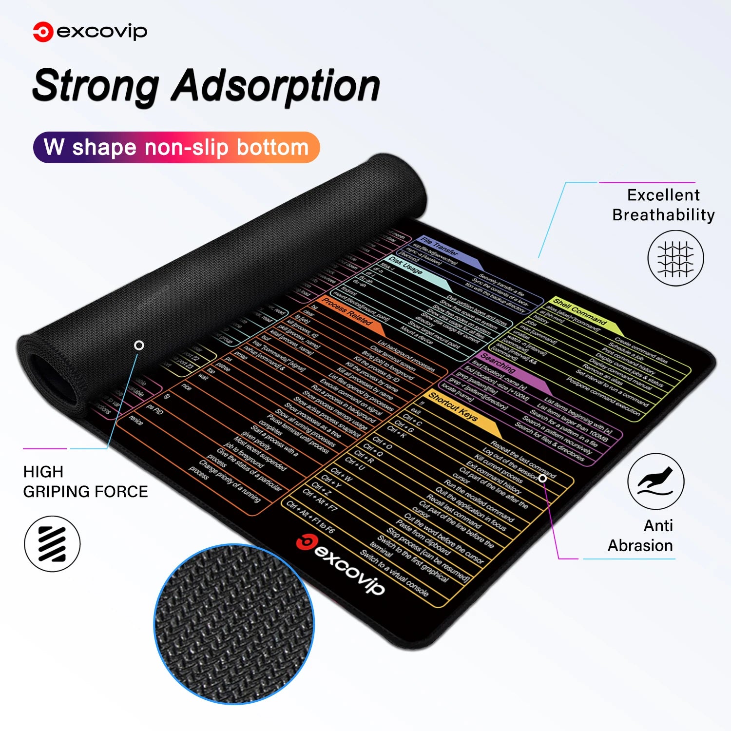 EXCO Linux Command Line Mouse Pad